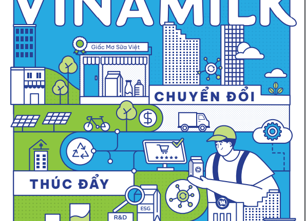 Vinamilk (VNM) lãi quý đầu năm giảm 28%, thấp nhất gần 10 năm