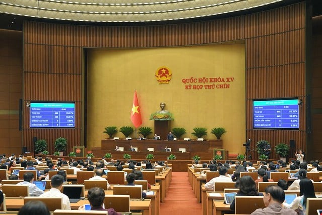 Quốc hội thông qua Nghị quyết về việc sửa đổi, bổ sung một số điều của Hiến pháp năm 2013
