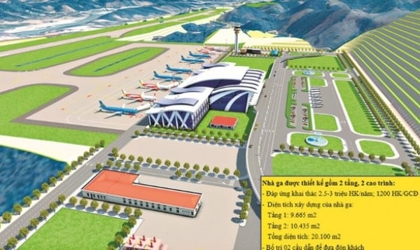 Lập Hội đồng thẩm định liên ngành thẩm định điều chỉnh Dự án sân bay Sa Pa