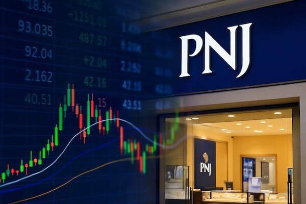 Một quỹ đầu tư hơn 1.600 tỷ USD của Mỹ trở thành cổ đông lớn tại PNJ