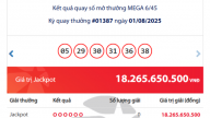 Kết quả xổ số Vietlott Power ngày 2/8/2025
