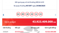 Kết quả xổ số Vietlott Power ngày 25/8/2025
