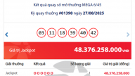 Kết quả xổ số Vietlott Power ngày 28/8/2025
