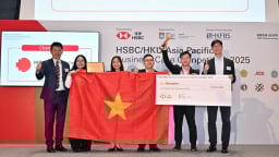Sinh viên Việt Nam đạt quán quân Cuộc thi Giải quyết tình huống kinh doanh quốc tế