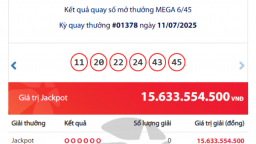 Kết quả xổ số Vietlott Power ngày 12/7