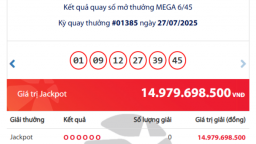 Kết quả xổ số Vietlott Power ngày 28/7/2025
