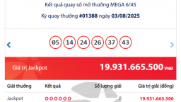 Kết quả xổ số Vietlott Power ngày 5/8/2025