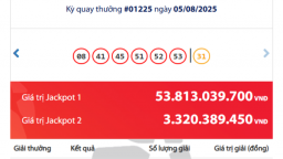Kết quả xổ số Vietlott Power ngày 6/8/2025
