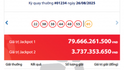 Kết quả xổ số Vietlott Power ngày 27/8/2025

