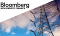 BloombergNEF công bố kịch bản năng lượng mới mang tính cách mạng