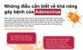Những điều cần biết về khả năng gây bệnh của Adenovirus