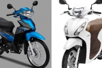 Bảng giá xe Honda 2020 mới nhất