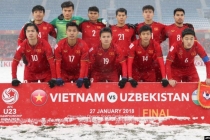 6 người hùng Thường Châu chấn thương dây chằng và nỗi lo với bóng đá Việt Nam