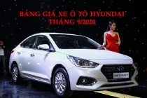Bảng giá xe ô tô Hyundai mới nhất tháng 09/2020