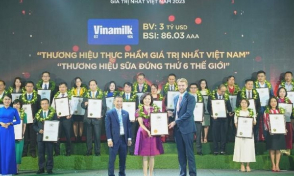 Vinamilk đứng thứ 5 trong top 10 thương hiệu sữa có tính bền vững cao nhất trên toàn cầu