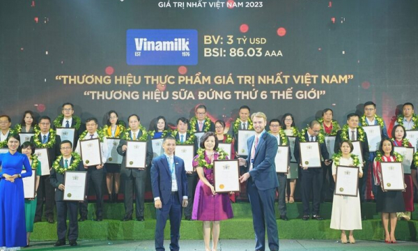 Qua 20 năm cổ phần hóa Vinamilk luôn nằm trong top doanh nghiệp niêm yết hàng đầu Việt Nam