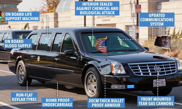Bí mật bên trong biệt đội 'Quái thú' của Tổng thống Trump