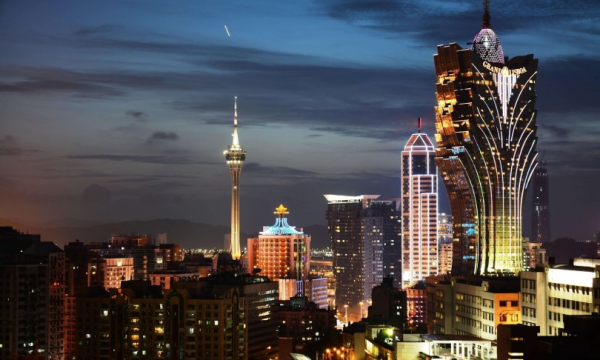 12 điểm đến lý tưởng vào năm 2020