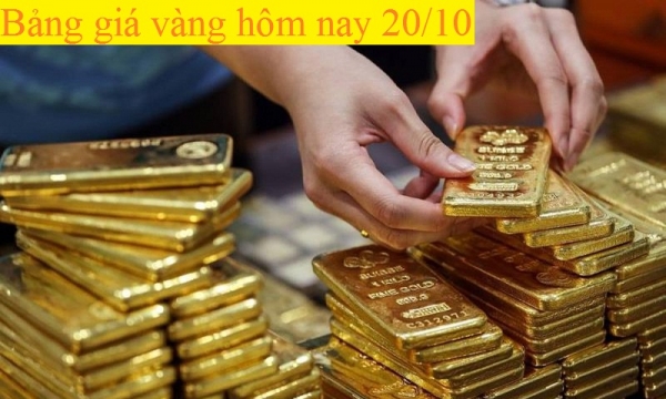 Bảng giá vàng hôm nay 20/10: Vàng tăng đồng loạt ngày phụ nữ Việt Nam