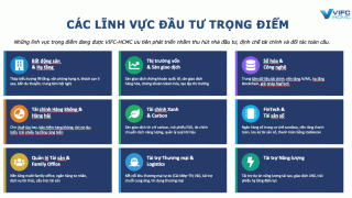 Trung tâm Tài chính Quốc tế Việt Nam: Bệ phóng khơi thông dòng vốn quốc tế