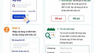 Người nộp thuế có thể gửi và theo dõi phản hồi trên eTax Mobile