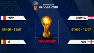 Lịch thi đấu bán kết World Cup 2018, xem trực tiếp trên kênh VTV3