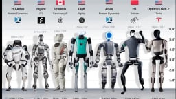 Robot 'nổi loạn' trong nhà máy Trung Quốc: Báo động đỏ về an toàn AI?