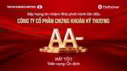 Xếp hạng tín nhiệm của TCBS ở mức AA-, triển vọng ‘ổn định’