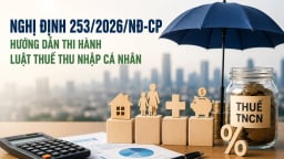 Quy định mới về thuế TNCN: Cách xác định và tính toán loạt khoản thu nhập được miễn, giảm trừ
