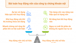 'Cuộc đua' nguồn vốn của các công ty chứng khoán trong nước