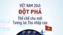 Báo cáo Việt Nam 2045 - Đột phá: Thể chế cho một Tương lai Thu nhập cao