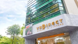 VNDIRECT tiếp tục bị khiển trách do vi phạm liên quan đến ký quỹ