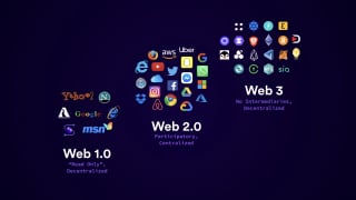 Việt Nam đang vươn lên là một điểm sáng trong kỷ nguyên Web3