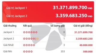 Kết quả Vietlott: Jackpot 'nổ' liên tục, Hà Nội lại có người 'ẵm' tiền tỷ