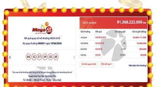 Kết quả Vietlott: TP. HCM và Long An cùng có người trúng Jackpot hơn 91 tỷ đồng