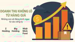 Hàng loạt công ty làm dầu ăn, siro, sữa giả bị triệt phá: ‘Cò con’ cũng thu 4.000 tỷ đồng