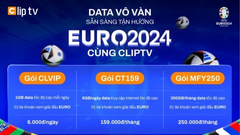 Tận hưởng EURO 2024 cùng loạt gói cước data hấp dẫn từ ClipTV