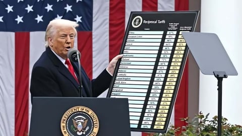 Toàn cảnh cuộc chiến thuế quan Mỹ từ khi TT Trump nhậm chức