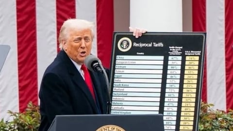 Tòa phúc thẩm tạm khôi phục thuế quan ‘Ngày giải phóng’ của TT Trump
