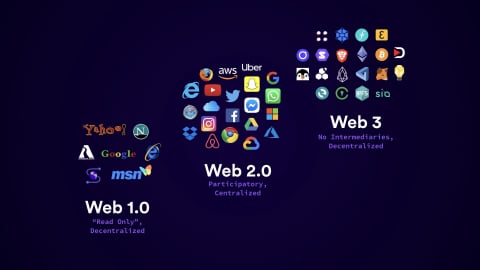 Việt Nam đang vươn lên là một điểm sáng trong kỷ nguyên Web3