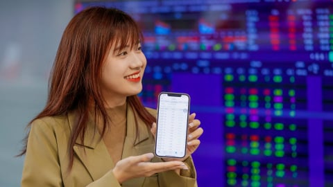 VCBS: VN-Index sẽ vượt 1.600 điểm nếu được nâng hạng