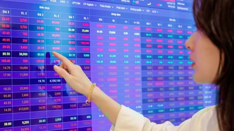 VN-Index áp sát 1.400 điểm: Tâm lý chốt lời rập rình, chưa yên với 'sóng' thuế đối ứng