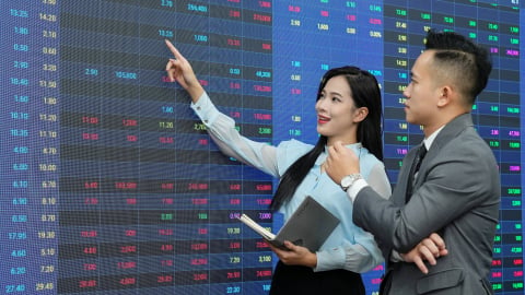 Cổ phiếu tăng mạnh: Tiền trở lại nhóm chứng khoán, cổ phiếu nhỏ bứt tốc