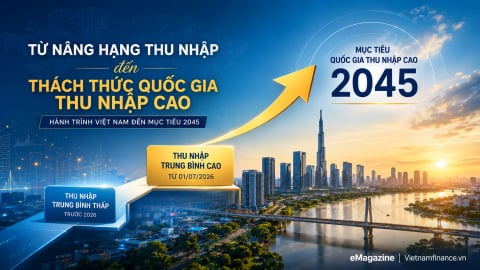 Từ thu nhập trung bình cao đến thu nhập cao: Việt Nam đang ở đâu trên hành trình 2045?