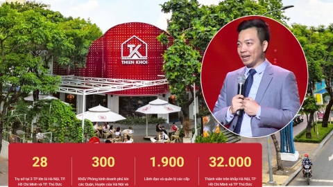 Công bố có 32.000 thành viên, Thiên Khôi Group có bao nhiêu nhân sự?