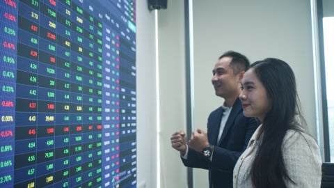 Thị trường chứng khoán 'sale-off', phái sinh đảo chiều ngoạn mục