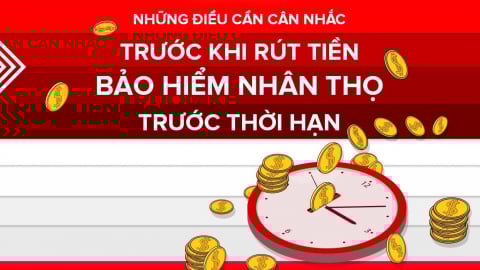 Rủi ro rút tiền bảo hiểm nhân thọ trước hạn: Chấm dứt năm đầu gần như ‘mất trắng’