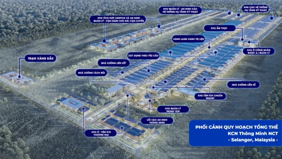 Khu công nghiệp thông minh: Chuyển đổi chiến lược, hút FDI chất lượng cao 