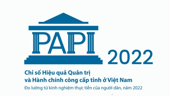 Báo cáo Chỉ số Hiệu quả quản trị và hành chính công cấp tỉnh ở Việt Nam năm 2022