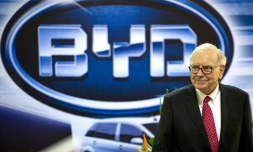 Xe điện Trung Quốc vào 'tầm ngắm' phương Tây, tỷ phú Warren Buffett thoái vốn khỏi BYD
